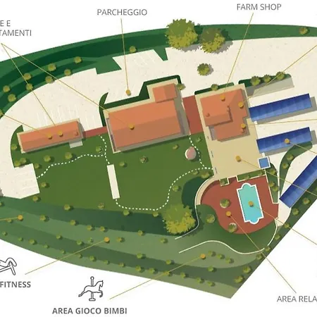 Gens Camuria Alloggio per agriturismo *